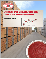 morning star statistics Published April 2018