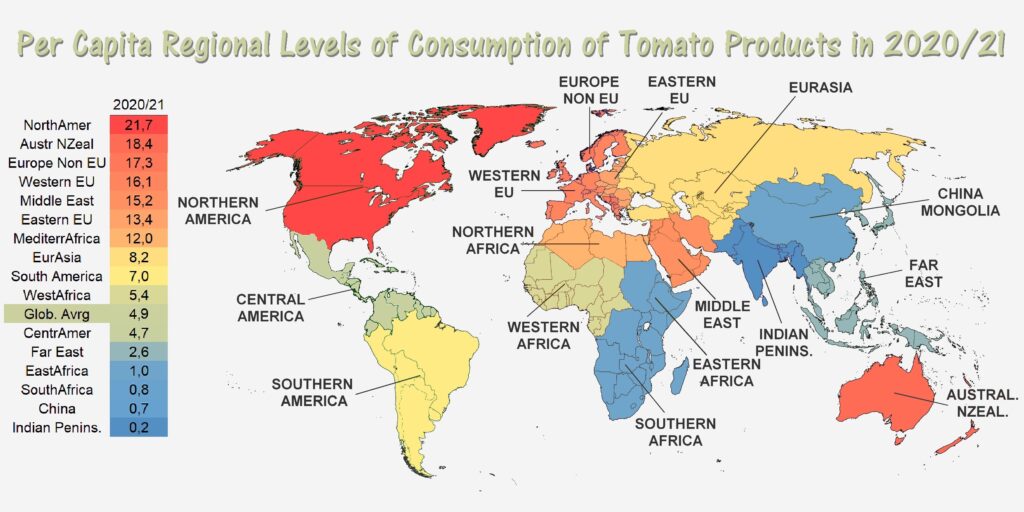 Per Capita Regional Levels of Consumption of Tomato Products in 2020/2021